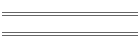 Dino's Bio